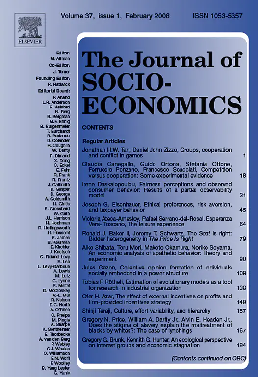 Cover image of the Journal of Socio-Economics.